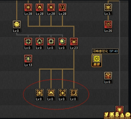 85版本召唤加点,可靠性方案操作策略&amp;铂金版_v1.692
