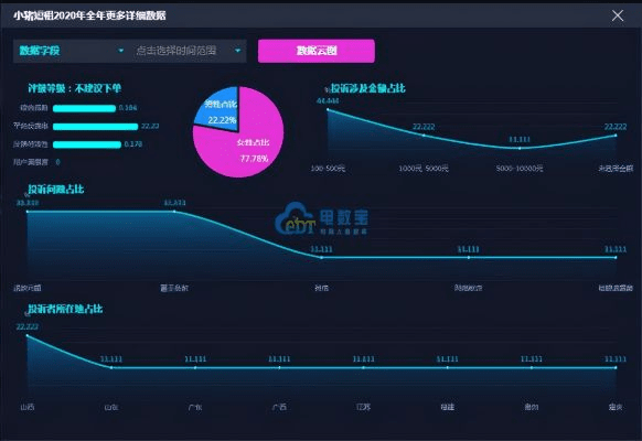 游聚官方下载，实地解析数据考察_纪念版_v3.928软件介绍