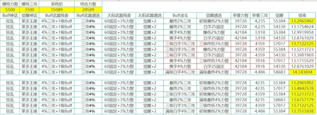 母以子贵 第6页