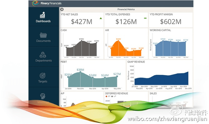 in软件多版本,创新性策略设计_创新版_v6.167