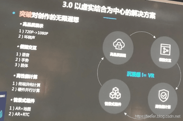 HTC A9 版本，创意工作的无限可能性与数据驱动方案的完美融合——R版_v5.280介绍