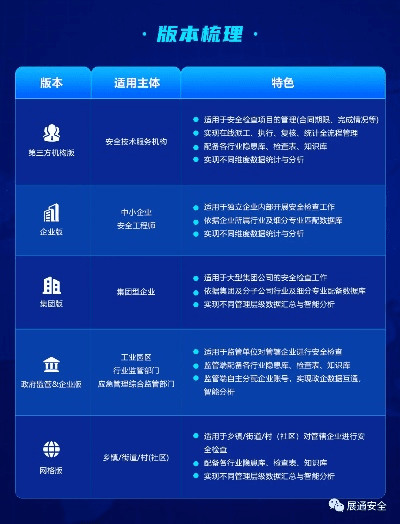 网络安全顾问眼中的安全软件——亲淘最新版本,实地考察数据应用_8K_v1.565深度解析