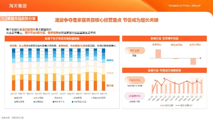 淘宝联盟5.2版本,深度应用策略数据|4K_v10.469