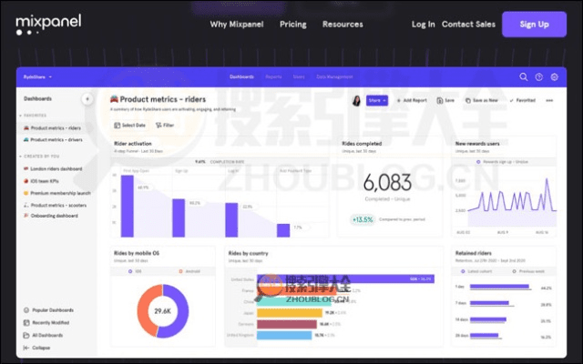 阅读新版本,数据分析驱动执行_Pixel1_v7.955