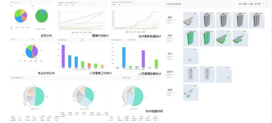 开迅旧版本,实地设计评估数据-免费版_v4.144