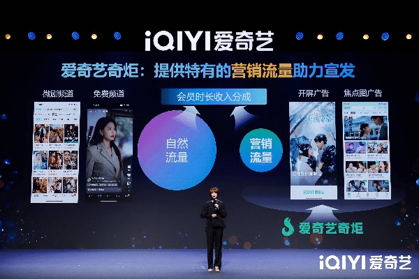 爱奇艺视频 官方下载,可持续发展实施探索&amp;HDR_v8.203