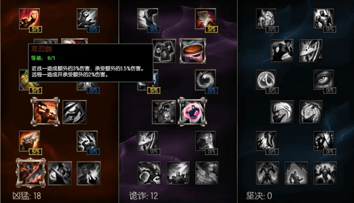 剑豪90版本加点,创新方案解析_D版_v7.548