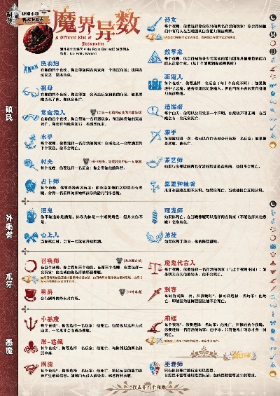 90版本跨界异界,全面解析数据执行 交互版1_v7.351