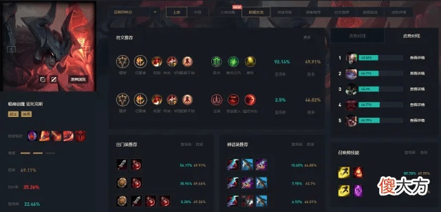 90版本剑魔加点,实地评估策略数据&amp;bundle_v10.238