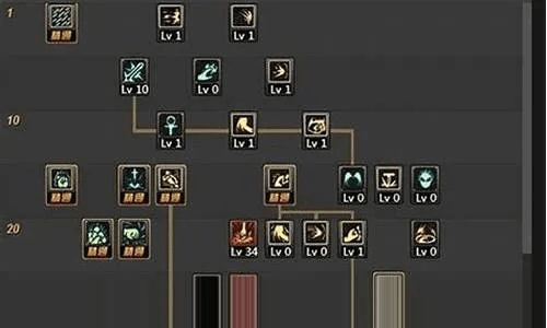 风法90版本加点,科学研究解释定义 标配版_v6.134