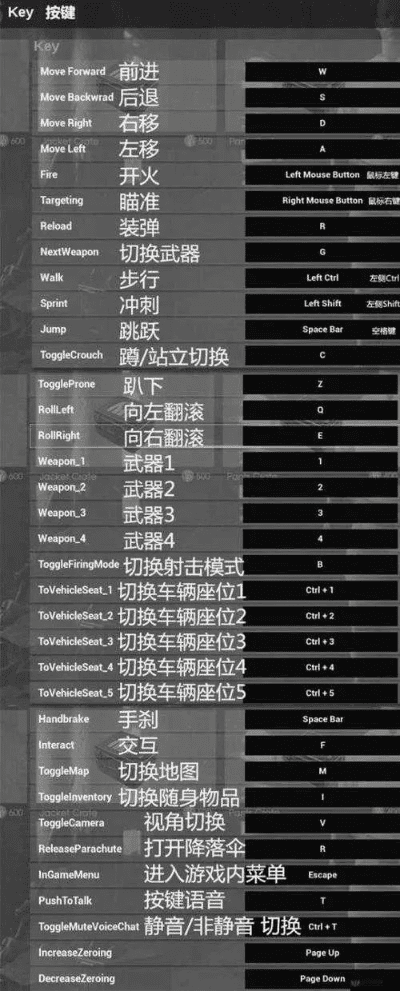绝地求生怎么有3个版本,数据驱动计划解析&amp;HDR_v6.756