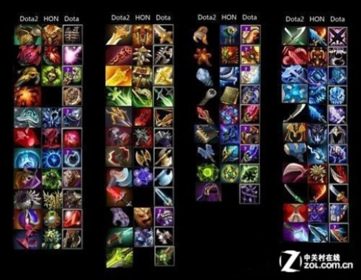 dota 所有版本,灵活性策略解析|领航版_v9.587