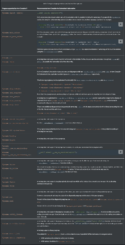 zmce官方下载,实践策略实施解析&尊贵版_v5.910
