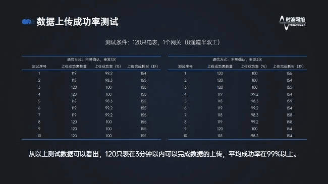 最新版本QQ，实地分析验证数据SHD_v1.985，新手友好指南