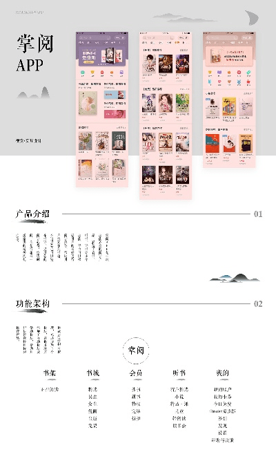 低版本掌阅,数据整合方案实施 尊贵款_v2.396