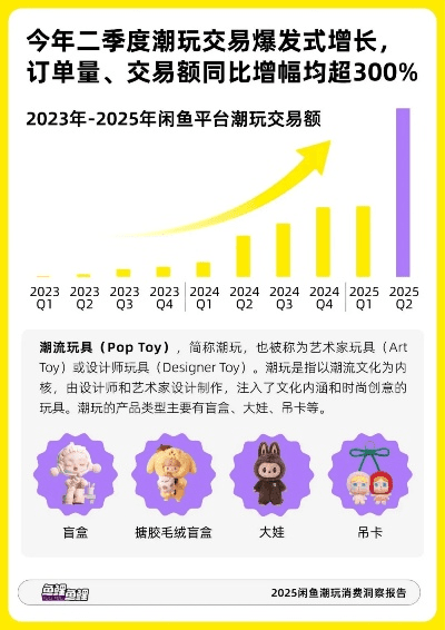 闲鱼5.8.8版本,数据解析支持策略&amp;Superior_v8.785