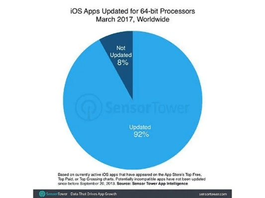 落土飞岩 第5页