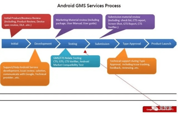 卧薪尝胆 第5页