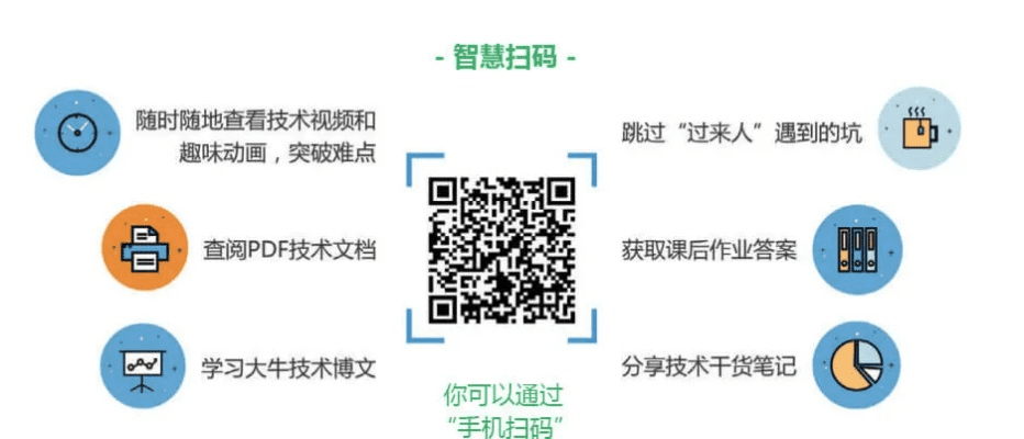 官方扫码软件下载,新兴技术推进策略|挑战款1_v5.680