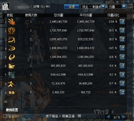 90版本最强职业,精细策略定义探讨&amp;nShop_v8.429