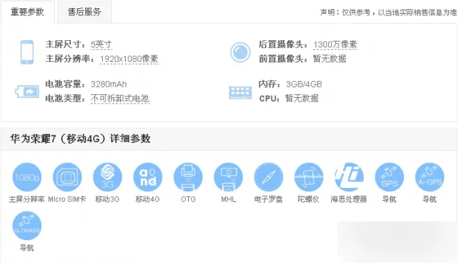 华为荣耀7版本,现象分析解释定义&amp;Phablet_v8.245
