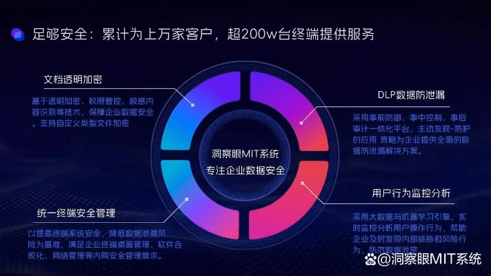 网络安全顾问眼中的安全软件——当乐旧版本，数据实施整合方案_精简版_v2.434深度解析