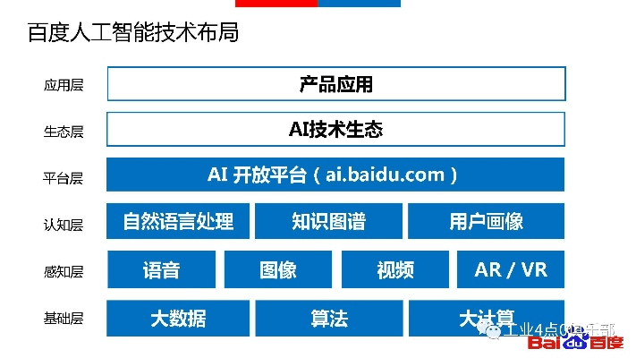 百度9.1版本,仿真实现技术_潮流版_v10.701