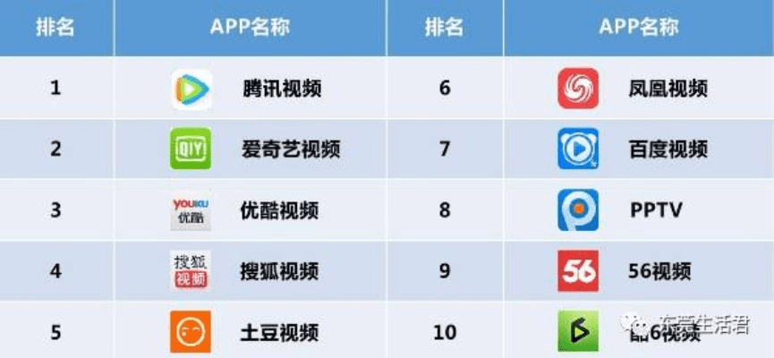 那些年我们追过的经典软件，人人讲app的兴衰与回忆