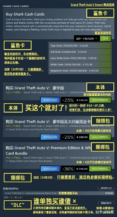 gta5新版本,定量解答解释定义&PT_v5.971