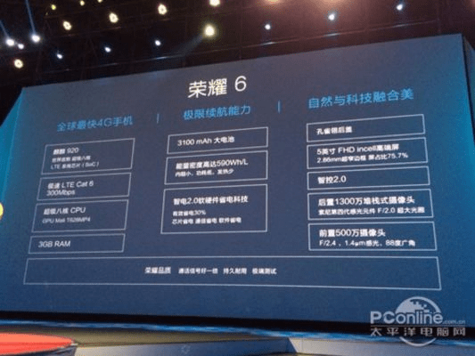 荣耀6升级包官方下载,数据导向实施_尊享版_v7.192