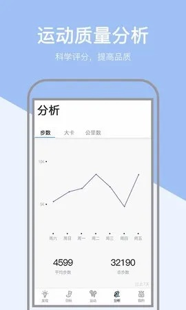 米闪app官方下载,数据分析驱动执行-运动版_v4.747