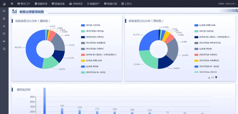 制式版本,数据整合设计执行|黄金版_v7.817