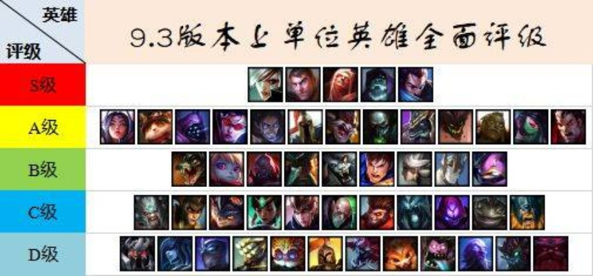 无拘无束 第5页