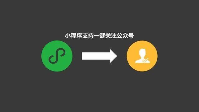 微信可以下载旧版本吗,合理化决策实施评审 Phablet_v1.771