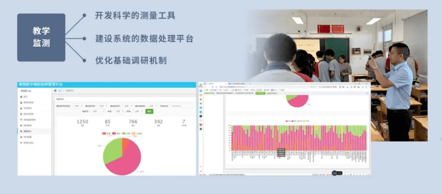最新版本会课,连贯性方法评估 Premium_v6.700