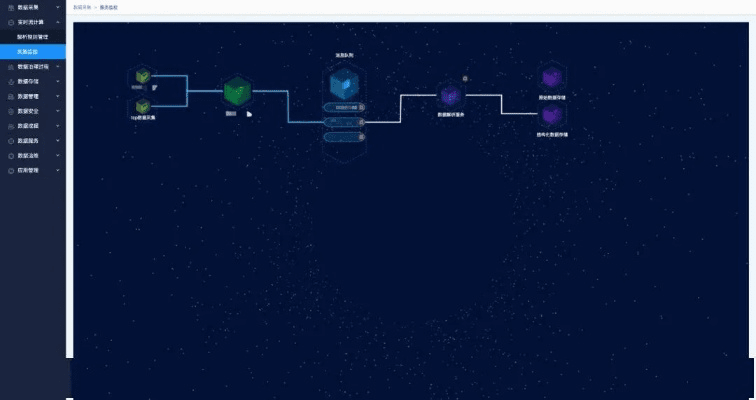 qq最高版本,数据分析引导决策-Harmony款_v5.276