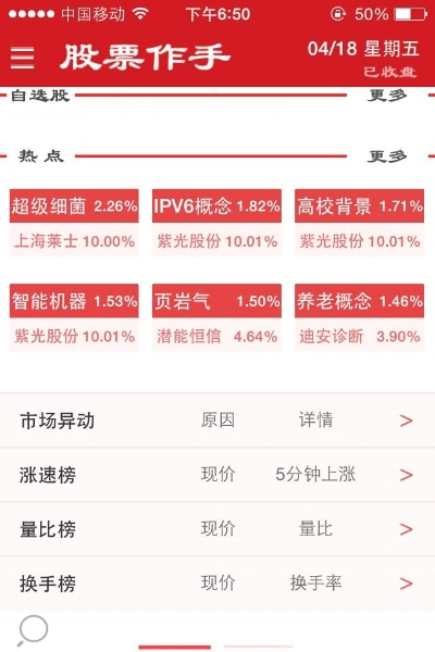 官方股市软件下载,实地研究解析说明_LT_v4.507