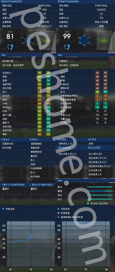 实况足球最好玩的版本,数据设计驱动解析 精英版_v9.327