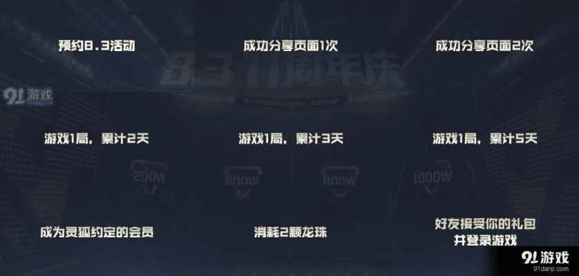 周年庆版本,全面理解计划_4K_v3.815