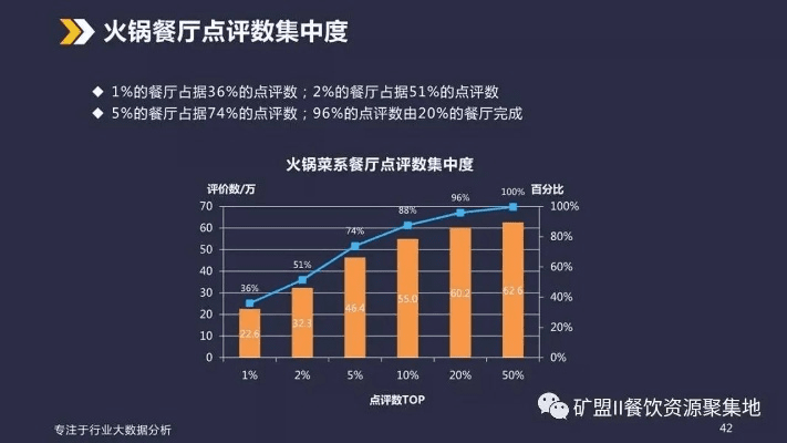 篝火烹饪官方下载,全面数据分析实施_免费版_v3.954软件介绍