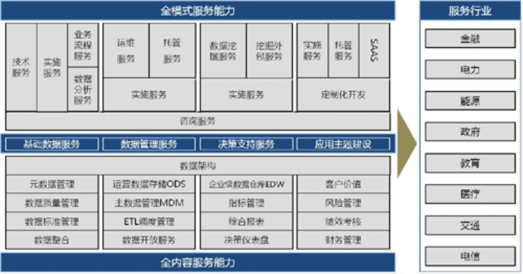 广西八一字牌最新版本,数据整合设计解析_Superior_v1.981