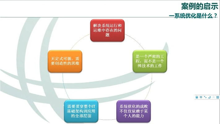 忠心耿耿 第5页