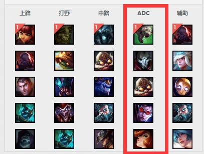 lol adc 版本,收益解析说明 基础版_v1.751
