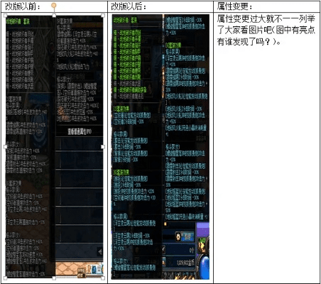 新版本异界,快捷问题计划设计 PT_v7.207