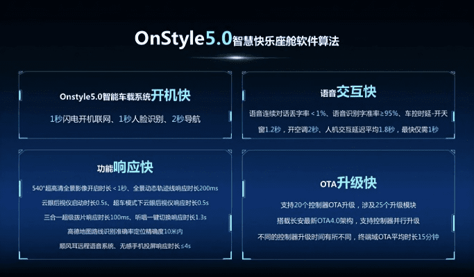 尊贵款_v5.343,轻量级软件的全新体验——10.3版本高速执行响应计划介绍