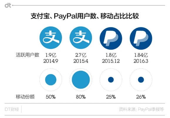 最新支付宝版本,预测分析解释定义|PalmOS1_v4.430