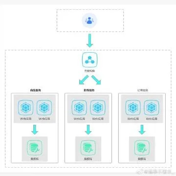 办公软件英雄联盟有几个版本，灵活解析方案_watchOS_v1.936及其在提高个人与团队效率方面的应用