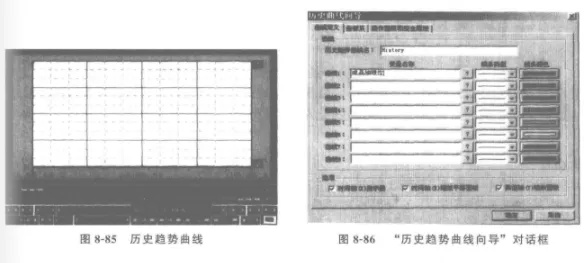 组态王版本演进简史，从经典到数据分析解释定义精简版_v1.542