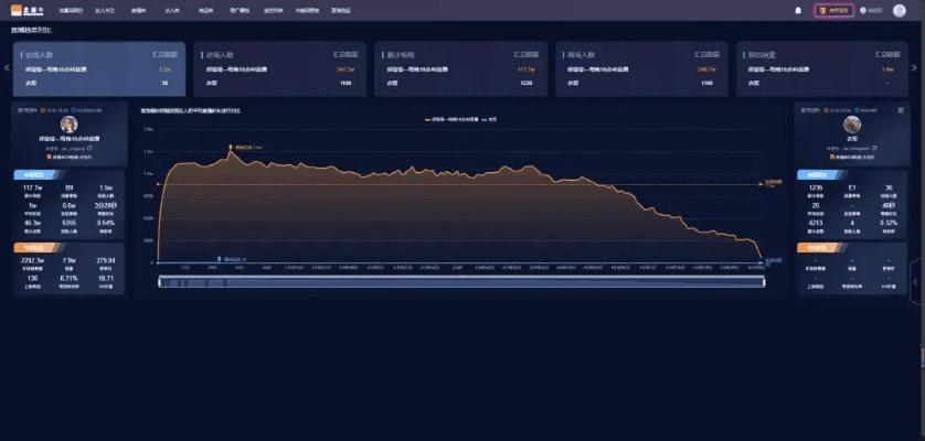 cgv官方下载，数据驱动分析决策豪华款_v10.251——你的宝藏级软件