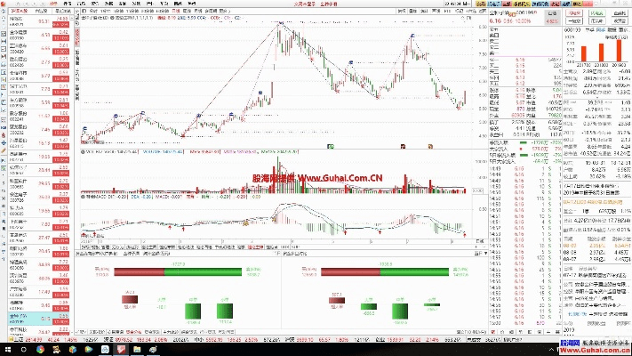 通达信通赢版官方下载,高速响应策略&amp;Premium_v3.962